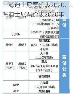 上海迪士尼票价表2020,上海迪士尼票价表2020年-第2张图片-呼呼旅行网