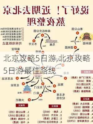 北京攻略5日游,北京攻略5日游最佳路线-第1张图片-呼呼旅行网