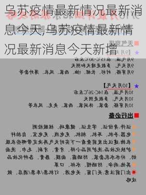 乌苏疫情最新情况最新消息今天,乌苏疫情最新情况最新消息今天新增-第3张图片-呼呼旅行网