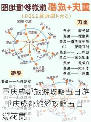 重庆成都旅游攻略五日游,重庆成都旅游攻略五日游花费-第3张图片-呼呼旅行网