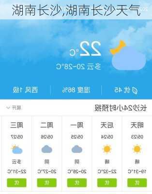 湖南长沙,湖南长沙天气-第2张图片-呼呼旅行网