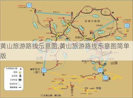 黄山旅游路线示意图,黄山旅游路线示意图简单版