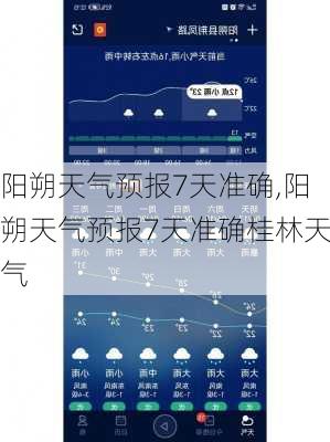 阳朔天气预报7天准确,阳朔天气预报7天准确桂林天气-第2张图片-呼呼旅行网