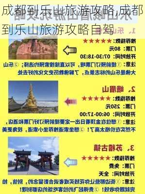 成都到乐山旅游攻略,成都到乐山旅游攻略自驾-第2张图片-呼呼旅行网