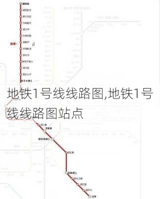 地铁1号线线路图,地铁1号线线路图站点-第1张图片-呼呼旅行网