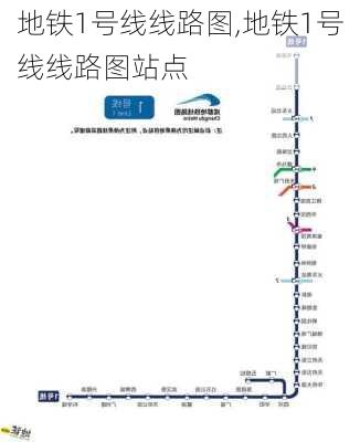 地铁1号线线路图,地铁1号线线路图站点-第2张图片-呼呼旅行网