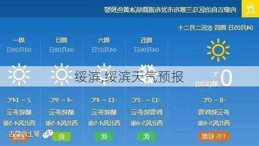绥滨,绥滨天气预报-第2张图片-呼呼旅行网
