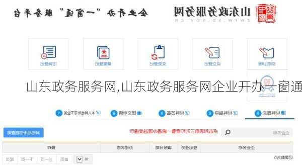 山东政务服务网,山东政务服务网企业开办一窗通-第1张图片-呼呼旅行网
