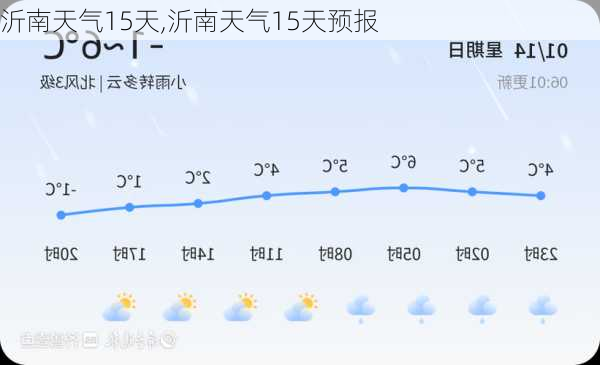 沂南天气15天,沂南天气15天预报-第1张图片-呼呼旅行网