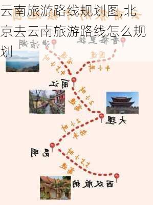 云南旅游路线规划图,北京去云南旅游路线怎么规划-第2张图片-呼呼旅行网