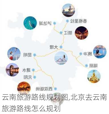 云南旅游路线规划图,北京去云南旅游路线怎么规划-第3张图片-呼呼旅行网