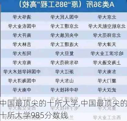 中国最顶尖的十所大学,中国最顶尖的十所大学985分数线