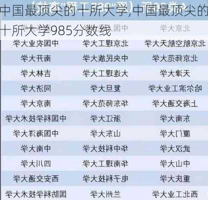 中国最顶尖的十所大学,中国最顶尖的十所大学985分数线-第1张图片-呼呼旅行网