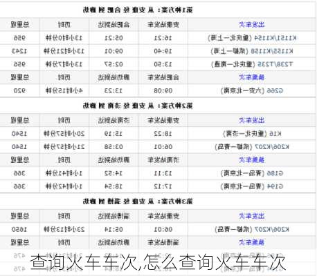 查询火车车次,怎么查询火车车次-第3张图片-呼呼旅行网