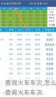 查询火车车次,怎么查询火车车次-第1张图片-呼呼旅行网