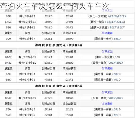 查询火车车次,怎么查询火车车次-第3张图片-呼呼旅行网