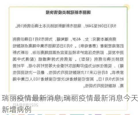 瑞丽疫情最新消息,瑞丽疫情最新消息今天新增病例-第1张图片-呼呼旅行网