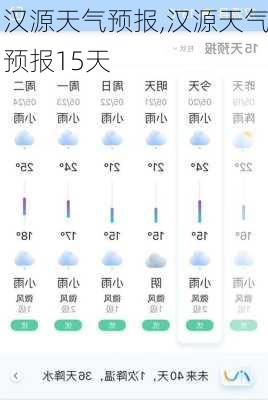 汉源天气预报,汉源天气预报15天-第3张图片-呼呼旅行网