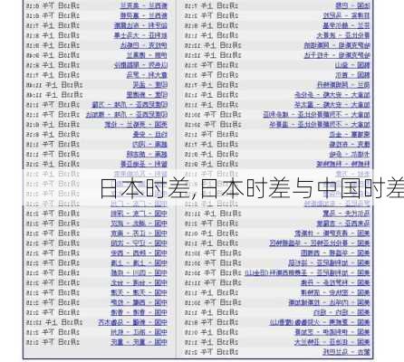 日本时差,日本时差与中国时差-第2张图片-呼呼旅行网