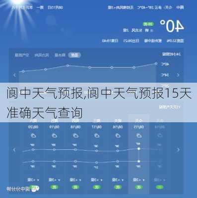 阆中天气预报,阆中天气预报15天准确天气查询