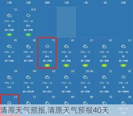 清原天气预报,清原天气预报40天-第2张图片-呼呼旅行网