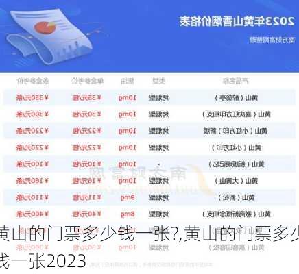 黄山的门票多少钱一张?,黄山的门票多少钱一张2023-第1张图片-呼呼旅行网