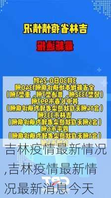 吉林疫情最新情况,吉林疫情最新情况最新消息今天-第1张图片-呼呼旅行网