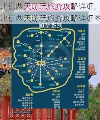 北京两天游玩旅游攻略详细,北京两天游玩旅游攻略详细图-第1张图片-呼呼旅行网