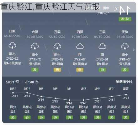 重庆黔江,重庆黔江天气预报-第2张图片-呼呼旅行网