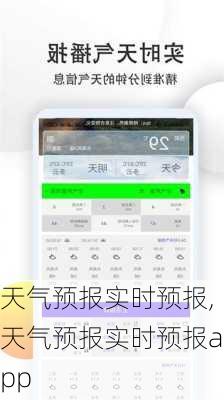 天气预报实时预报,天气预报实时预报app-第2张图片-呼呼旅行网