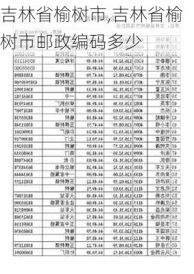 吉林省榆树市,吉林省榆树市邮政编码多少-第2张图片-呼呼旅行网