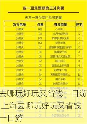 去哪玩好玩又省钱一日游,上海去哪玩好玩又省钱一日游-第2张图片-呼呼旅行网