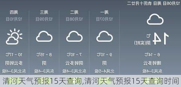 清河天气预报15天查询,清河天气预报15天查询时间-第3张图片-呼呼旅行网