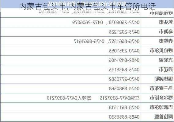 内蒙古包头市,内蒙古包头市车管所电话-第3张图片-呼呼旅行网