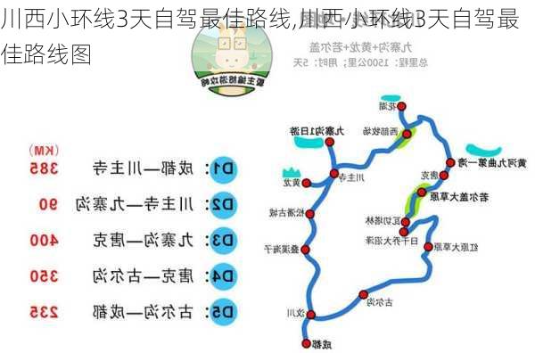 川西小环线3天自驾最佳路线,川西小环线3天自驾最佳路线图-第2张图片-呼呼旅行网