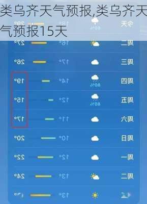 类乌齐天气预报,类乌齐天气预报15天-第3张图片-呼呼旅行网