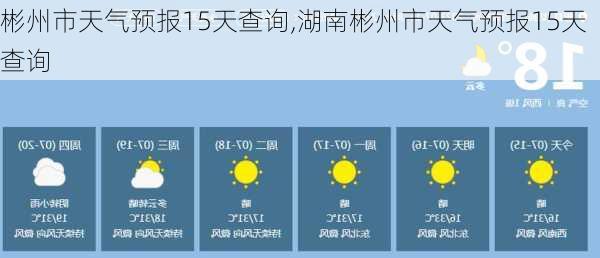 彬州市天气预报15天查询,湖南彬州市天气预报15天查询