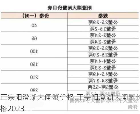 正宗阳澄湖大闸蟹价格,正宗阳澄湖大闸蟹价格2023