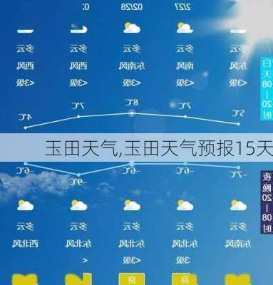 玉田天气,玉田天气预报15天-第1张图片-呼呼旅行网