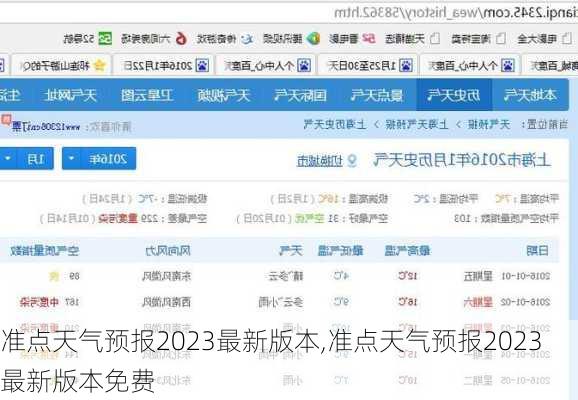 准点天气预报2023最新版本,准点天气预报2023最新版本免费-第2张图片-呼呼旅行网