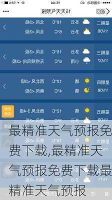 最精准天气预报免费下载,最精准天气预报免费下载最精准天气预报