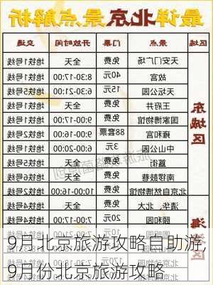 9月北京旅游攻略自助游,9月份北京旅游攻略