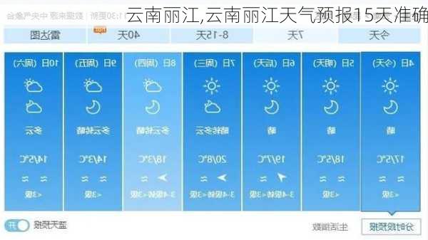 云南丽江,云南丽江天气预报15天准确-第2张图片-呼呼旅行网