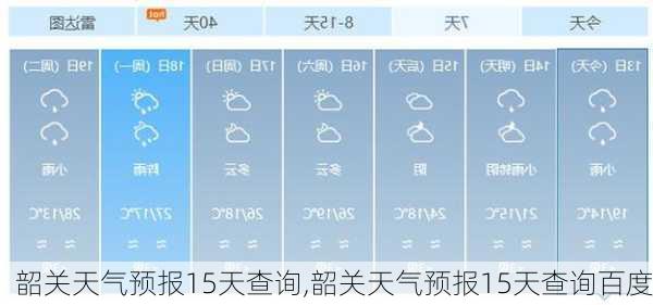 韶关天气预报15天查询,韶关天气预报15天查询百度-第2张图片-呼呼旅行网