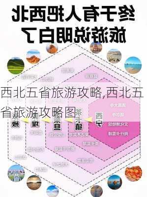 西北五省旅游攻略,西北五省旅游攻略图