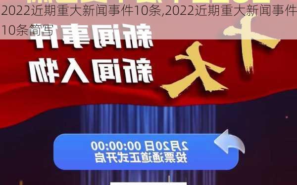 2022近期重大新闻事件10条,2022近期重大新闻事件10条简写-第1张图片-呼呼旅行网