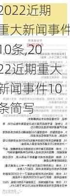 2022近期重大新闻事件10条,2022近期重大新闻事件10条简写-第2张图片-呼呼旅行网