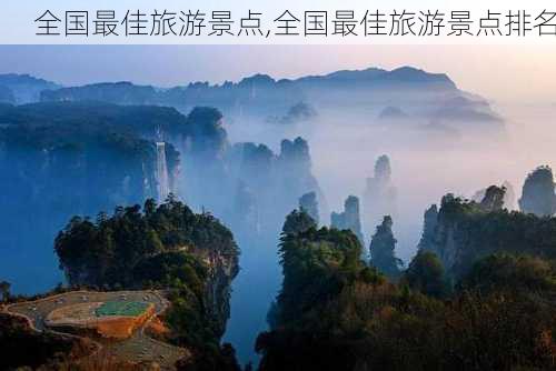 全国最佳旅游景点,全国最佳旅游景点排名-第3张图片-呼呼旅行网