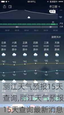 丽江天气预报15天查询,丽江天气预报15天查询最新消息-第1张图片-呼呼旅行网