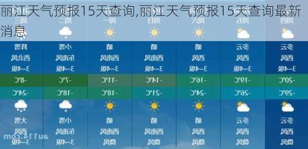 丽江天气预报15天查询,丽江天气预报15天查询最新消息-第3张图片-呼呼旅行网